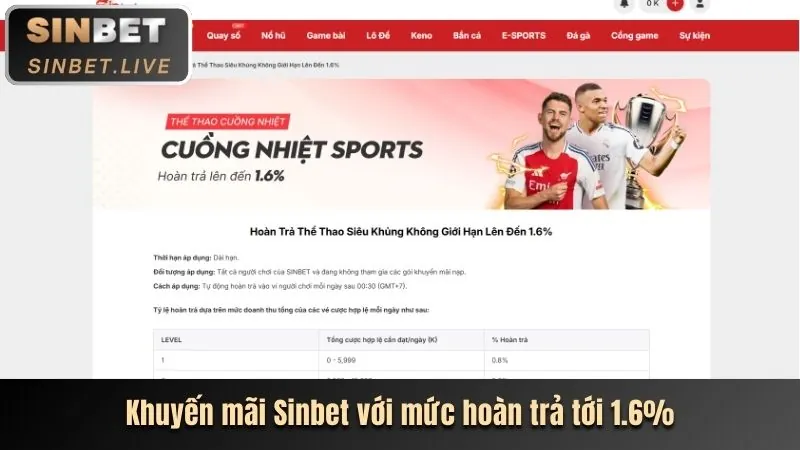 Hoàn trả casino bi88 cổng game chính thức